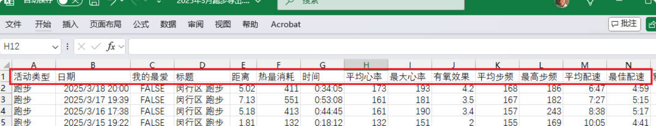 乱码的列标题已经显示正常
