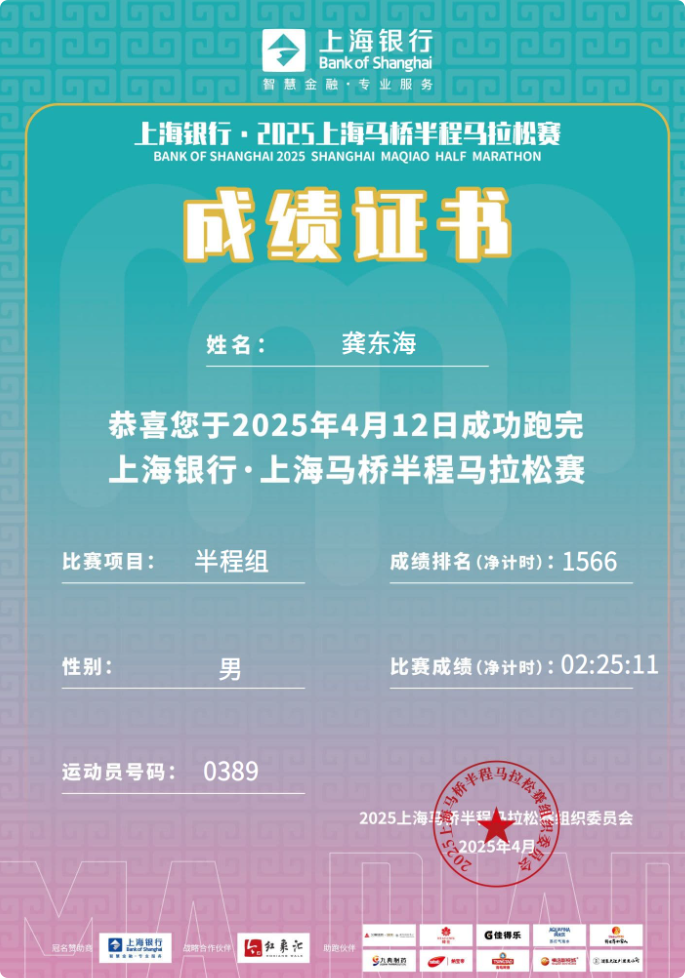 我的完赛证书