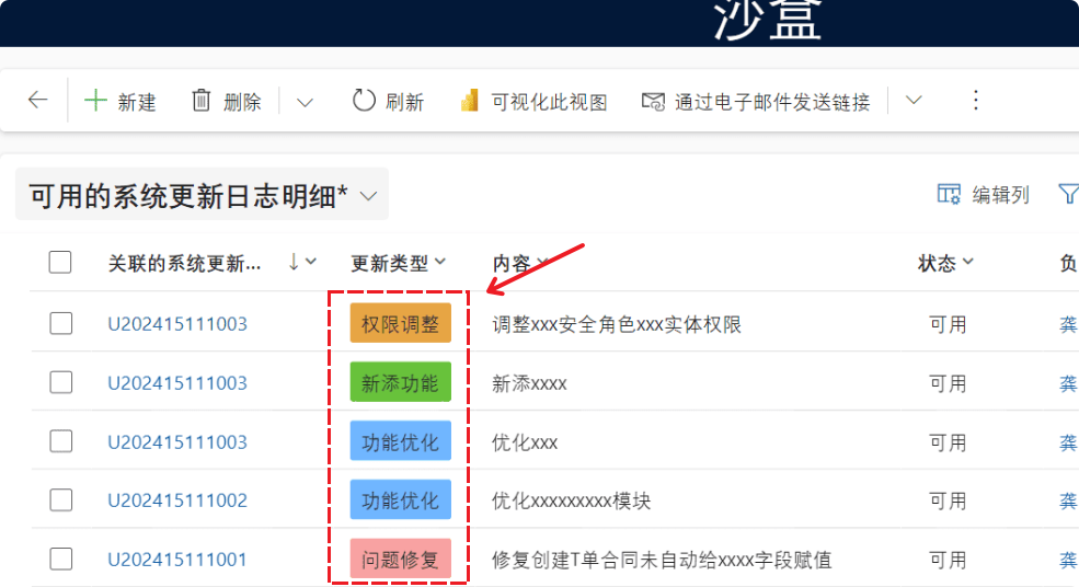 视图效果