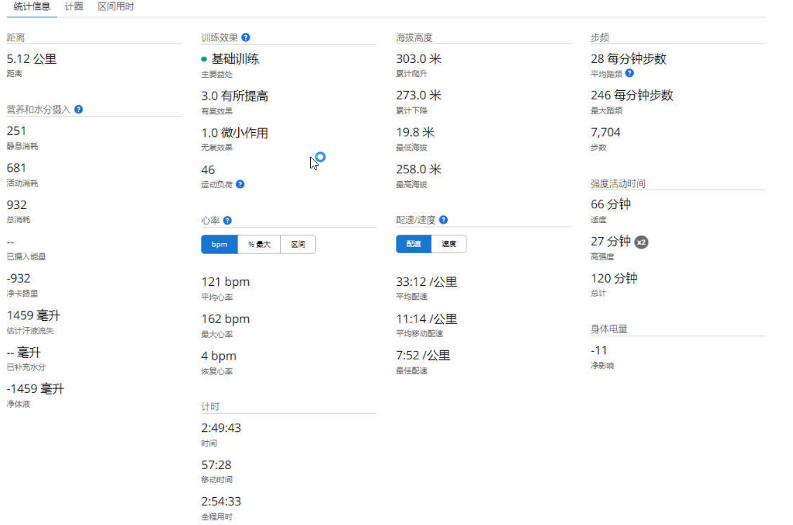 佳明数据截图